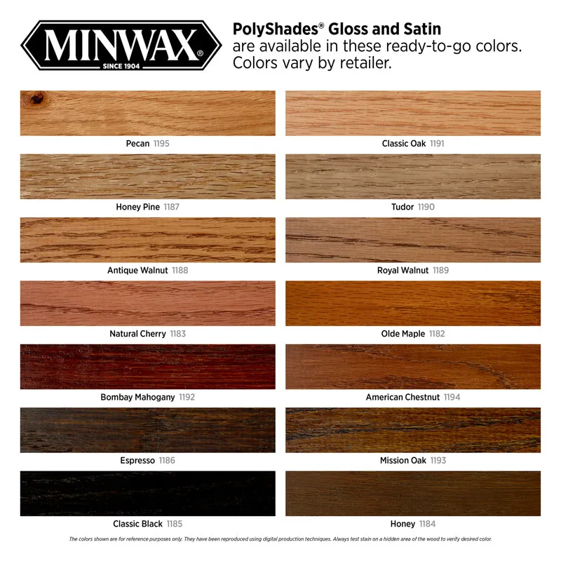 Minwax PolyShades Semi-Transparent Gloss Honey Oil-Based Stain/Polyurethane Finish 0.5 pt